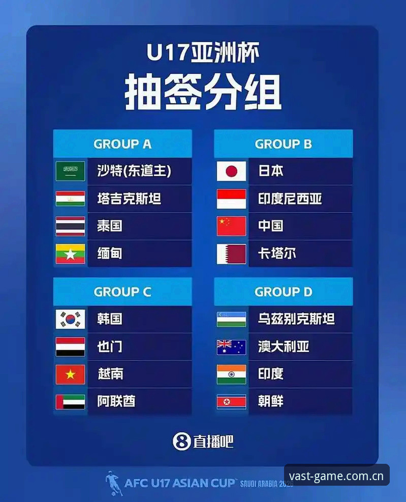 中国足球青训新篇章：U17世界杯抽签结果详解